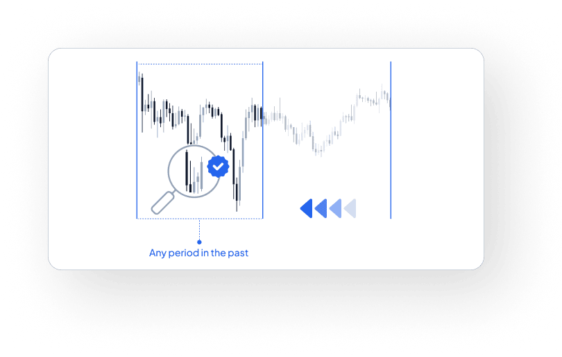 Altrady Backtesting with historical market data