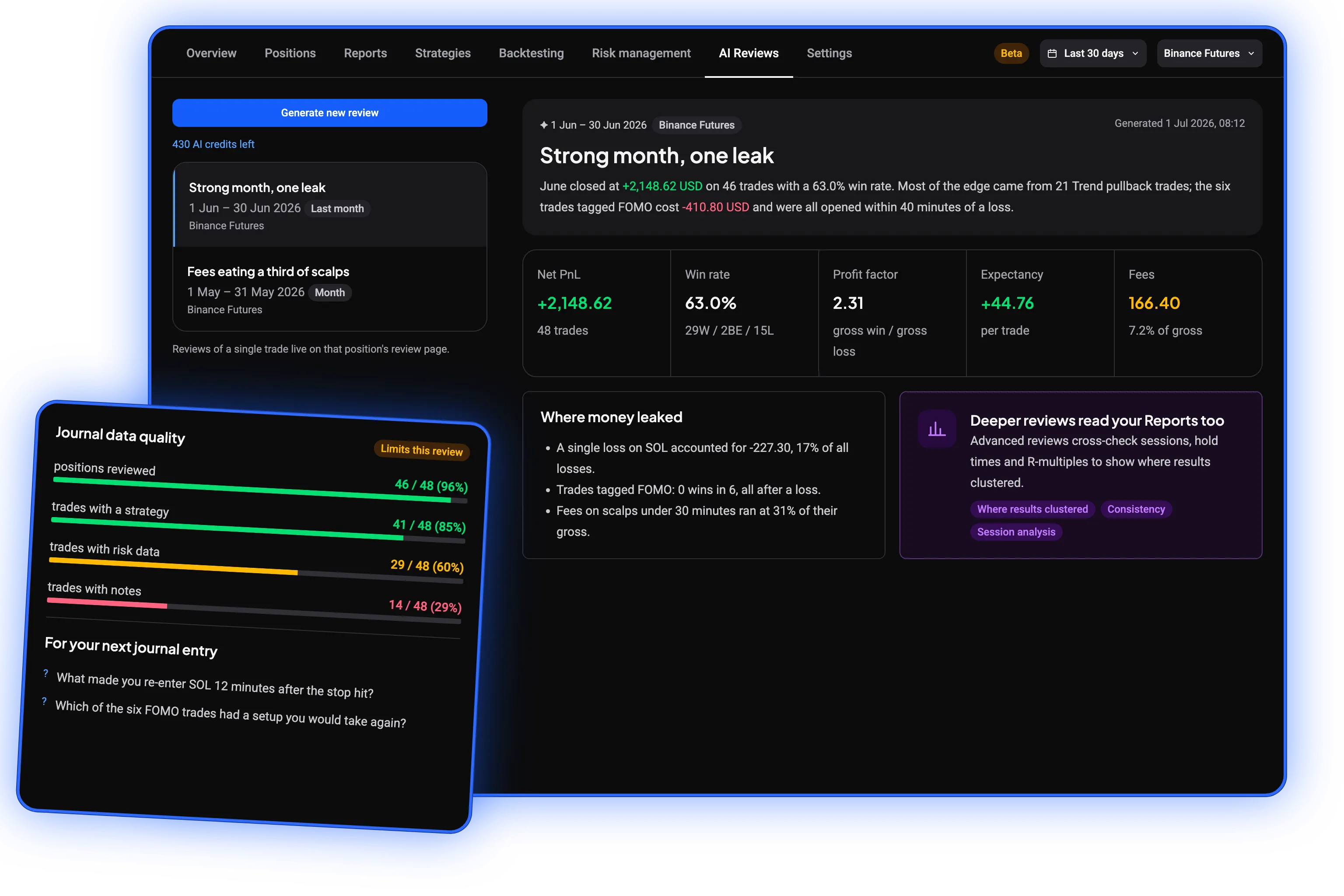 AI-огляд угод в Altrady: аналіз результатів, витоки грошей, поведінкові патерни та пропозиції щодо покращення