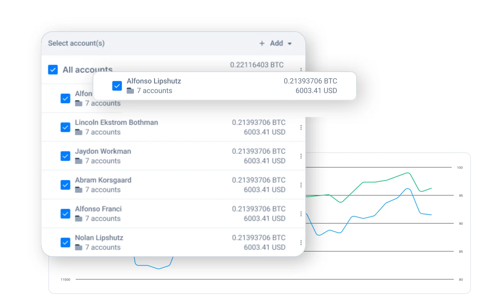 Client Management — Manage Your Clients' Portfolios