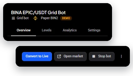 Шапка сторінки Grid бота для демо-бота на рахунку Paper з бейджем DEMO, вкладками «Огляд», «Рівні», «Аналітика» та «Налаштування» і кнопками «Перевести в Live», «Відкрити ринок» і «Зупинити бота»