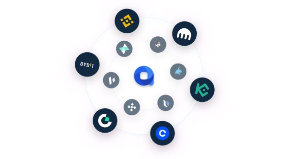 Geïntegreerd Interface — Eén Interface voor Veel Exchanges