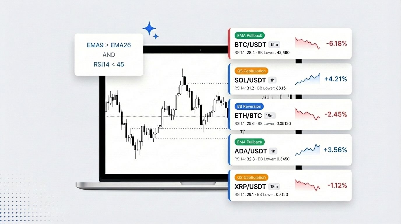 Altrady market screener scanning all exchanges in real time